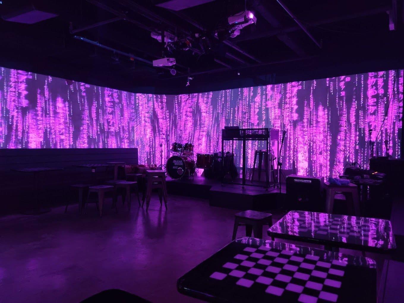 Sugar Mouse - Main Dancefloor image 1